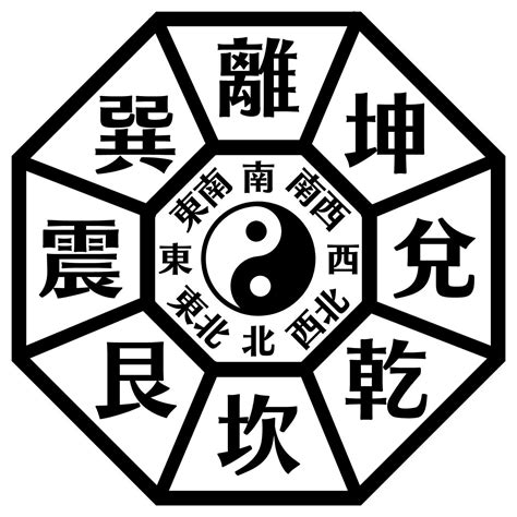 陰卦|「八卦」とは？ その由来や8つの意味から代表的な占いのやり方。